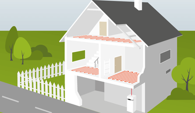 Alles zum Thema Heizen mit Gas | Thermondo