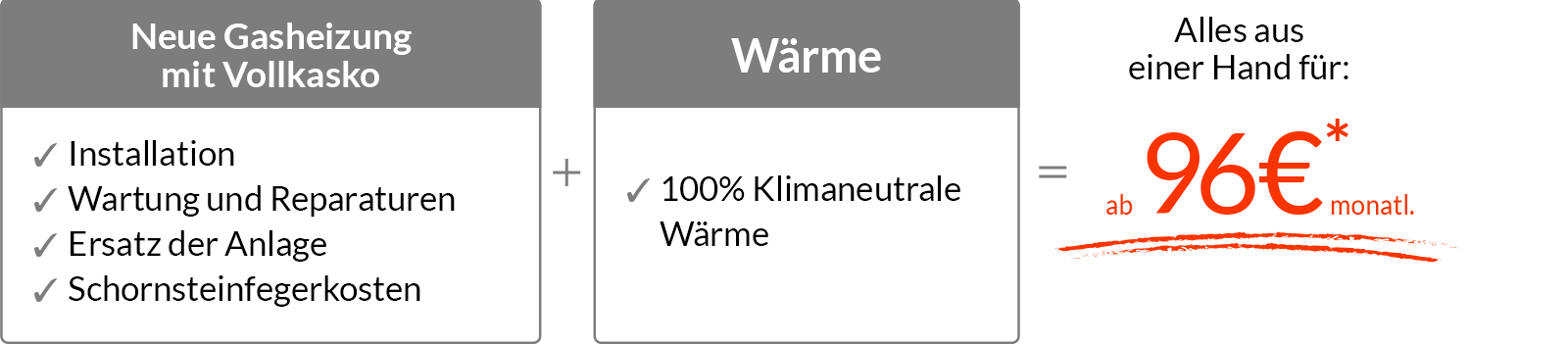 T365plus_Rechnung_96.png Wärmecontracting Thermondo365plus